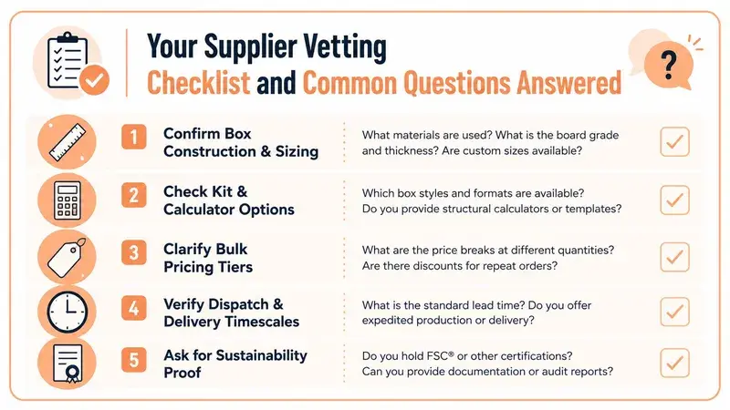 A checklist for vetting suppliers, outlining five key criteria for purchasing cardboard boxes for business use.